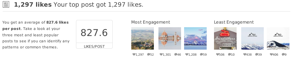 Union Metrics track Instagram analytics